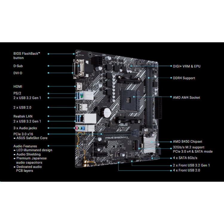 مادربرد ایسوس مدل PRIME B450M-K II