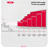 تلویزیون 65 اینچ ال ای دی هوشمند تی سی ال مدل 65X3CUS