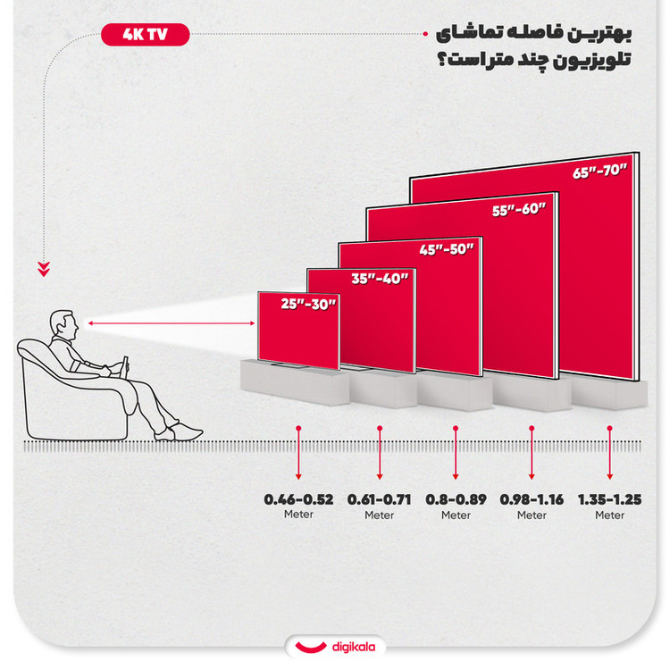 تلویزیون ال ای دی هوشمند ایکس ویژن مدل 65XCU785 سایز 65 اینچ